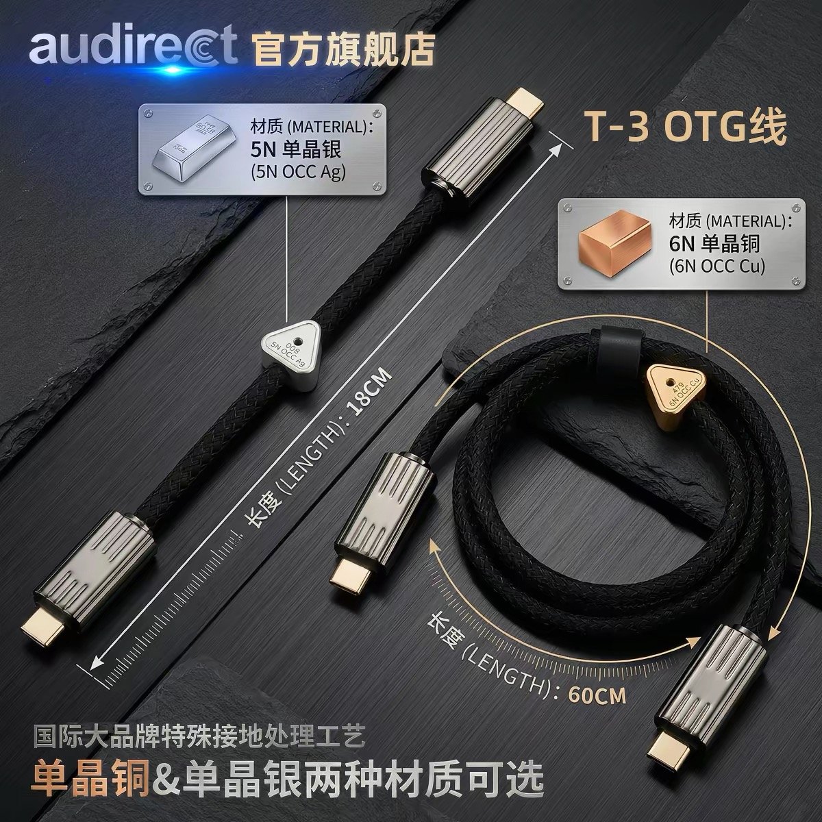 T-3 OTG Cable